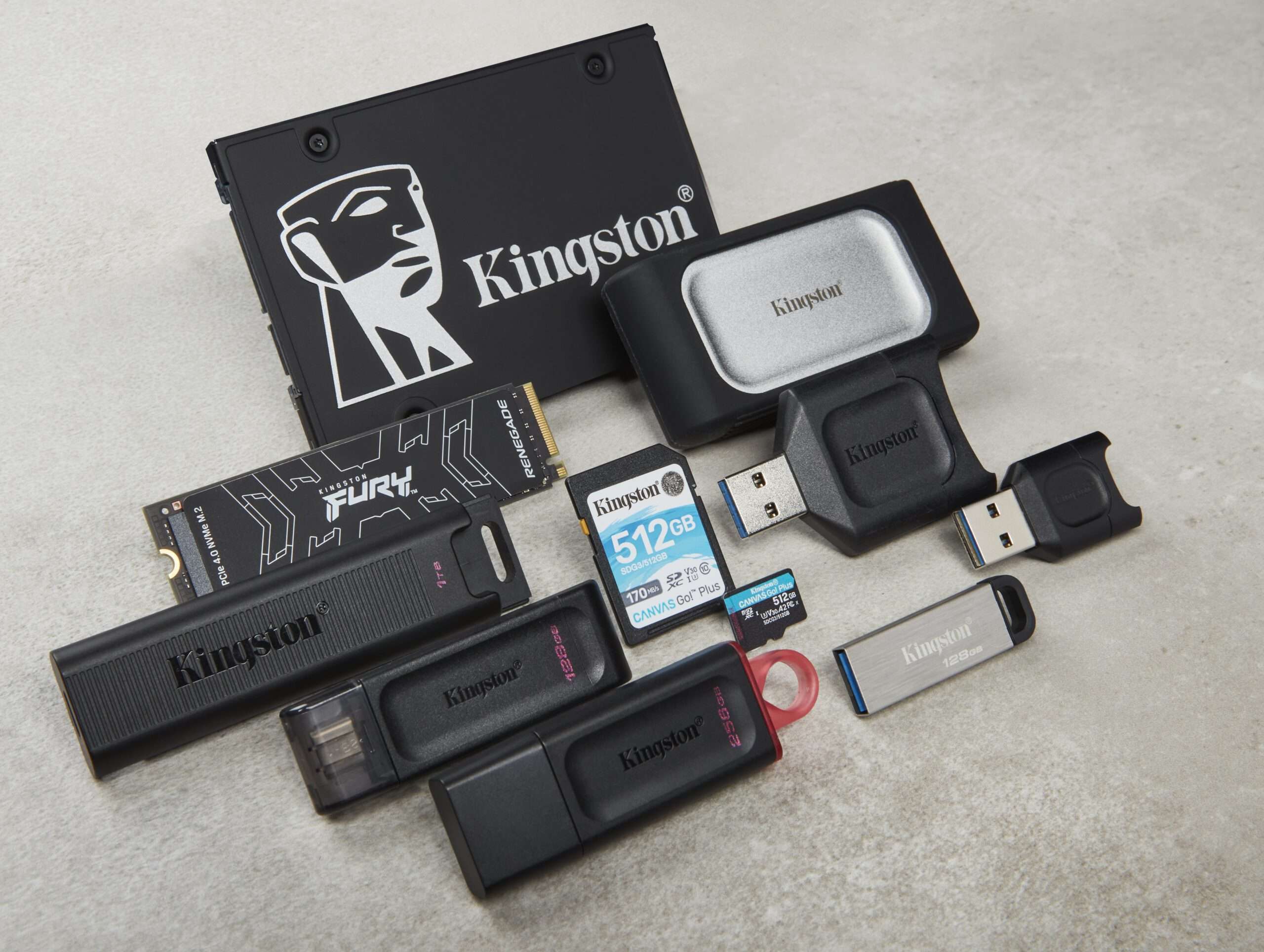 Kingston 产品类别