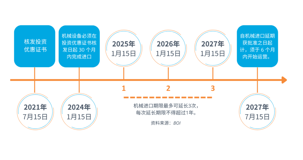 鼎天国际官方网站图片