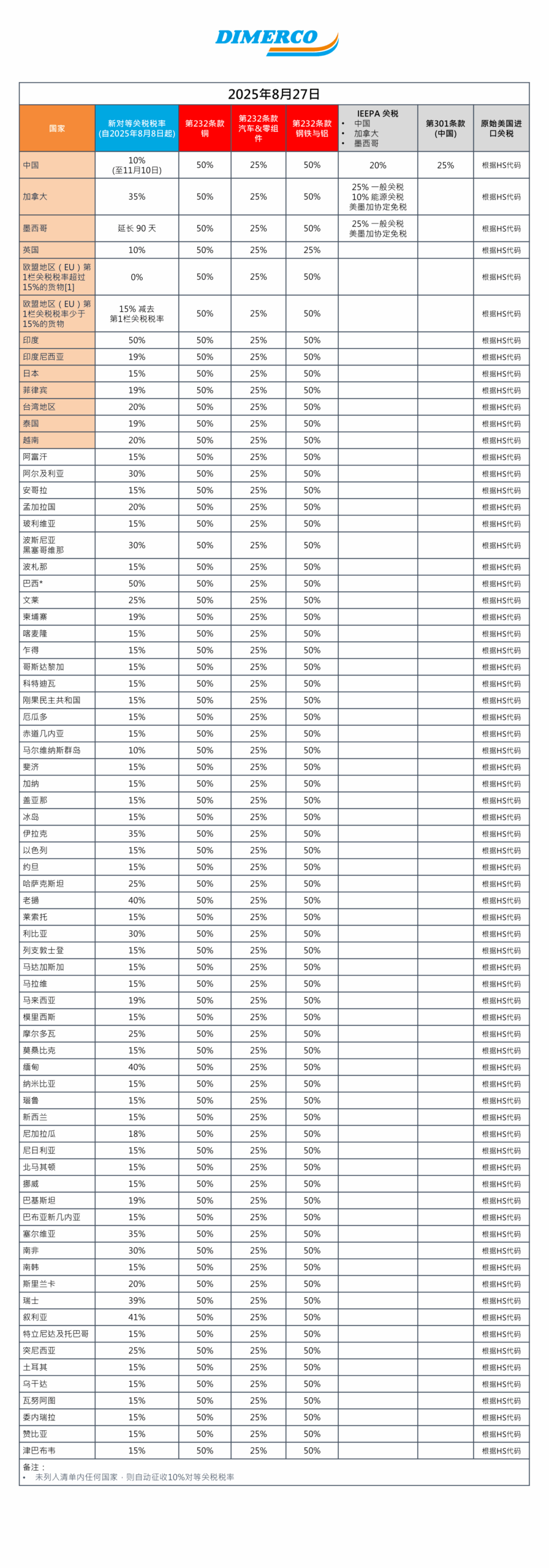鼎天国际官方网站图片