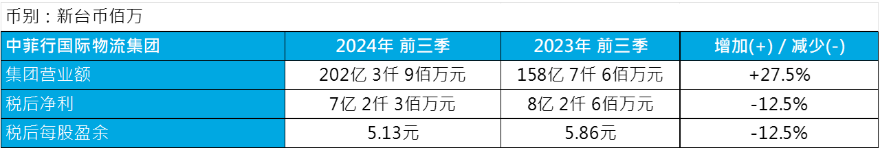 鼎天国际官方网站图片
