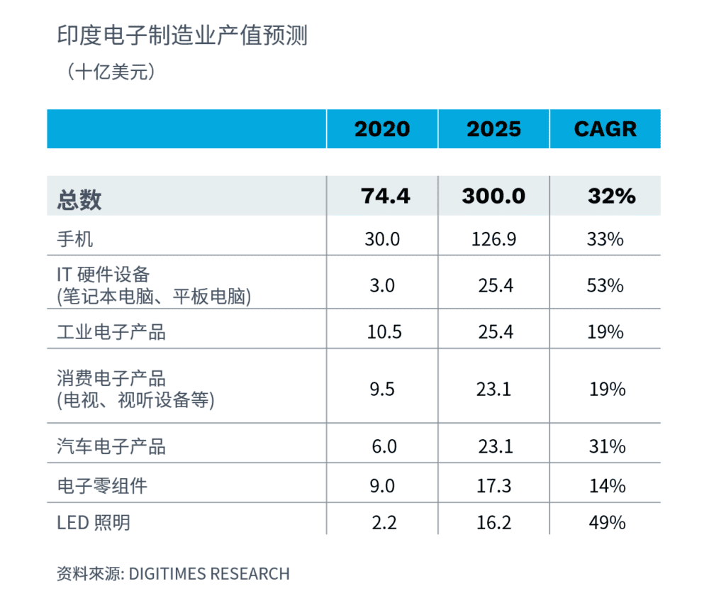 鼎天国际官方网站图片