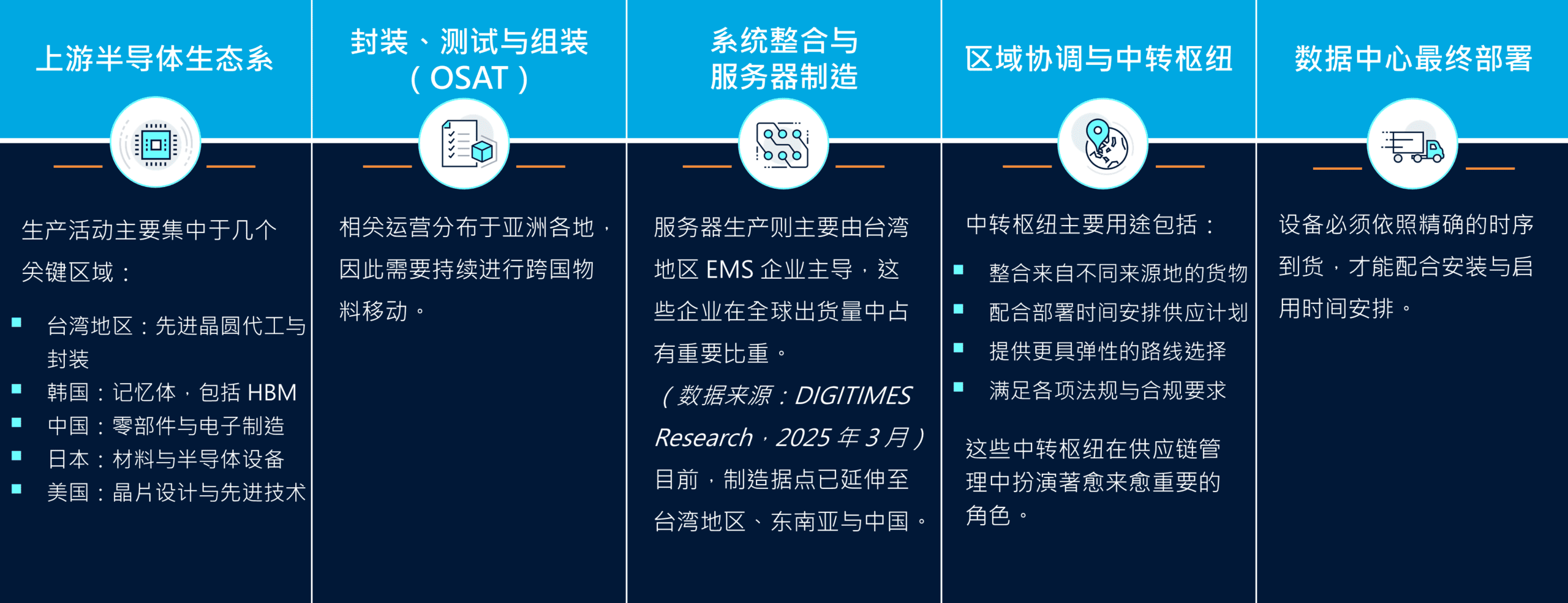 鼎天国际官方网站图片