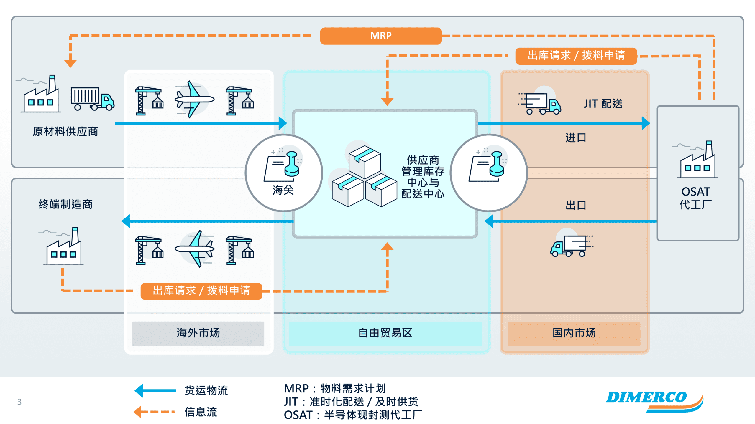 鼎天国际官方网站图片